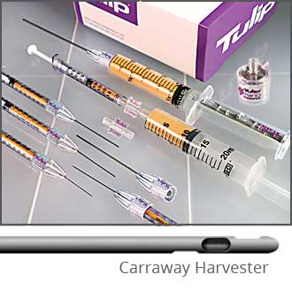 SoftTouch™ Procedure Kit Single-use, syringes on a table next to a purple Tulip box, fat harvesting